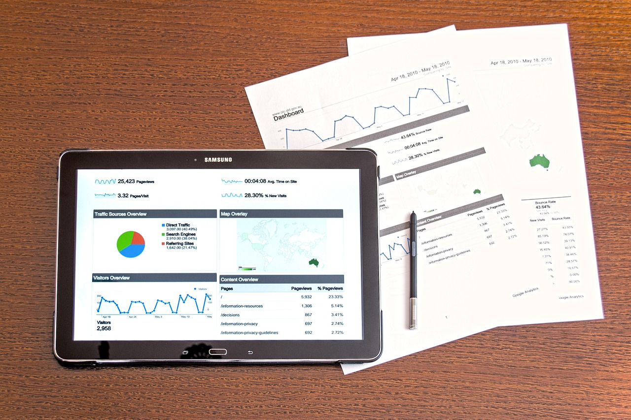 What is Google AdSense?
